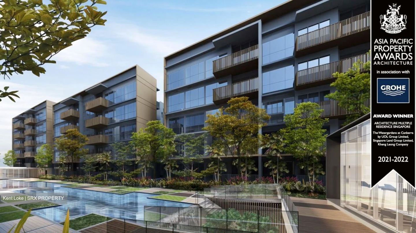 The Watergardens At Canberra (D27), Apartment #304849571